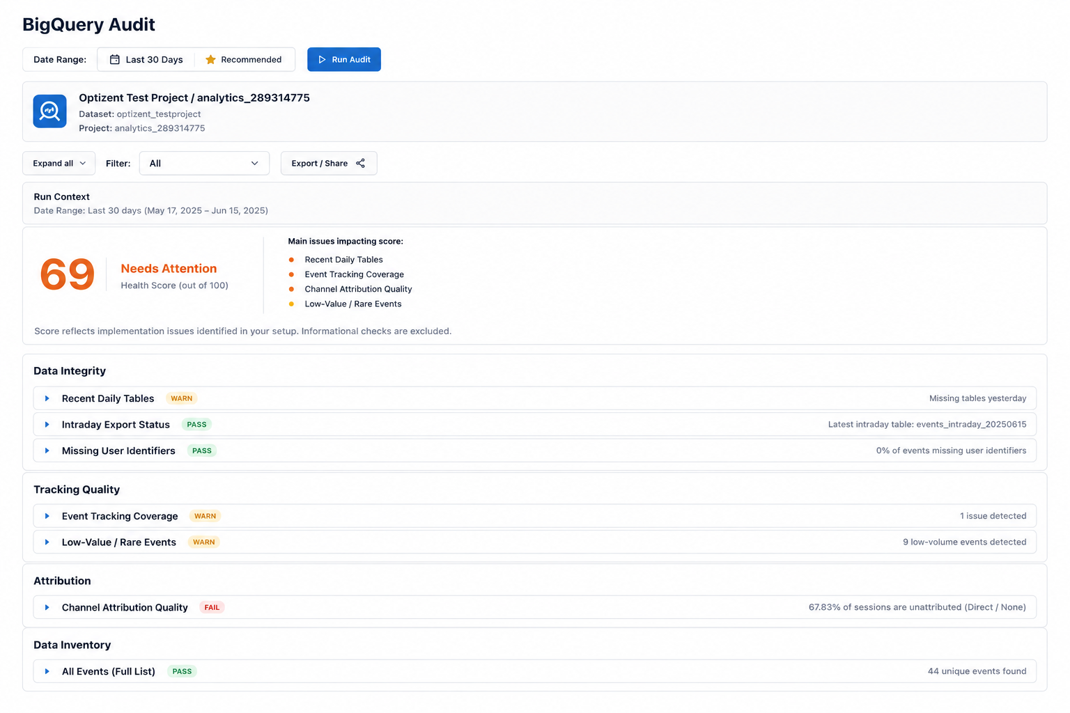 BigQuery Audit Screenshot