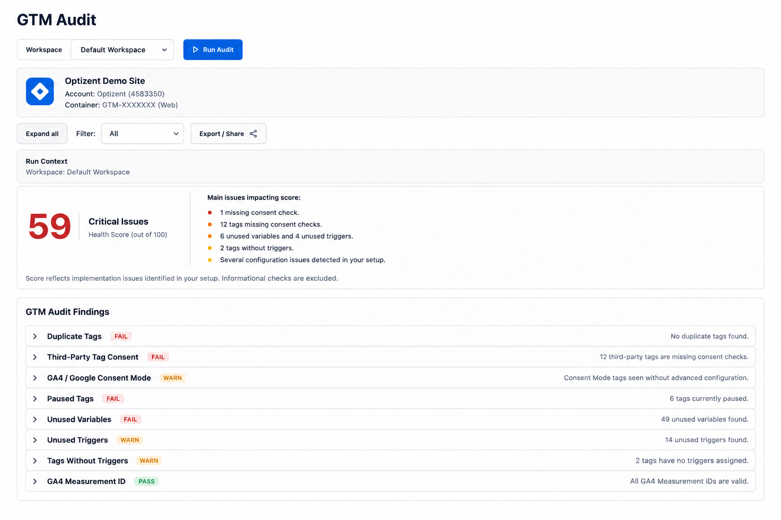 GTM Audit Screenshot